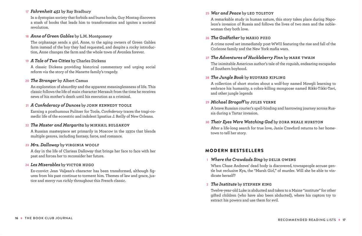 Book Club Journal by Adams Media - Simon & Schuster